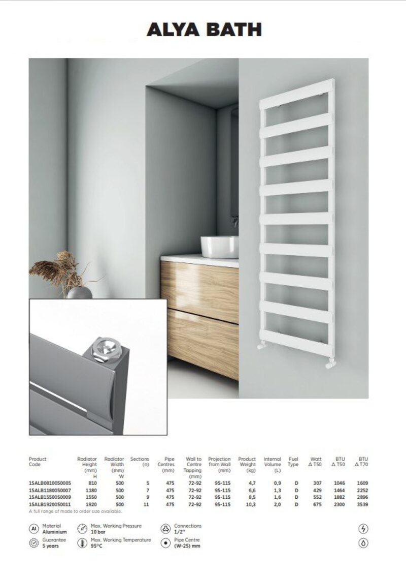 Carisa Alya Bath Towel Radiator (4 sizes, White) - Brand New Bathrooms