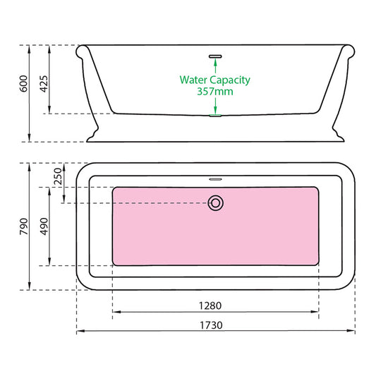 Charlotte Edwards Henley Freestanding Acrylic Rectangular Bathtub - Brand New Bathrooms