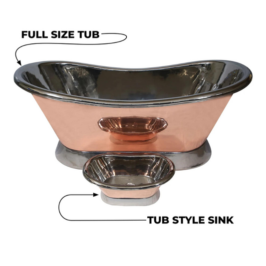 Coppersmith Creations Copper Tub Style Sink (1 size, Nickel Interior & Base) - Brand New Bathrooms