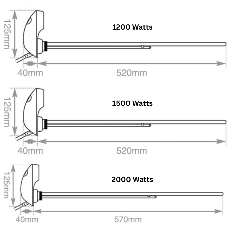 Carron Electric Radiator Heating Element (3 watts, 4 colours) - Brand New Bathrooms