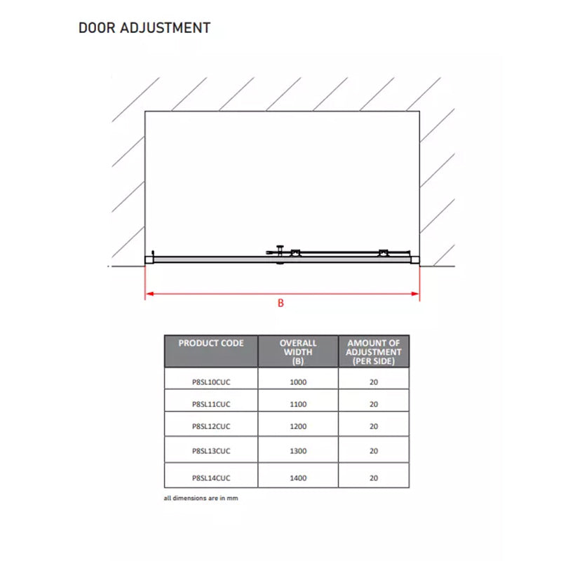 Coram Showers Premier 8 Sliding Shower Door (5 sizes, Chrome) - Brand New Bathrooms