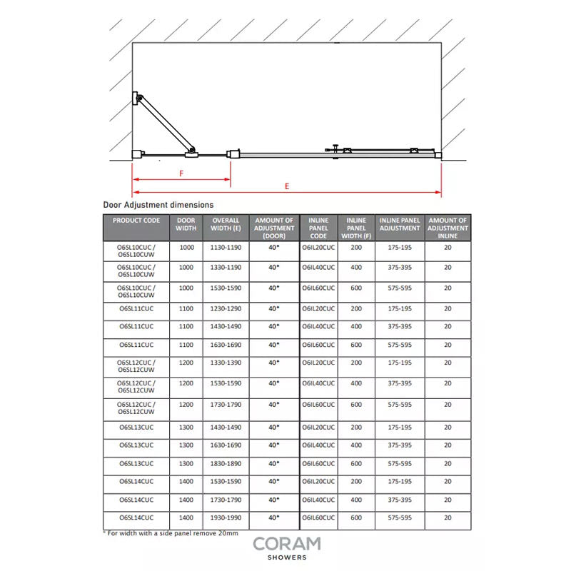 Coram Showers Optima 6 Sliding Shower Door (5 sizes, Chrome) - Brand New Bathrooms