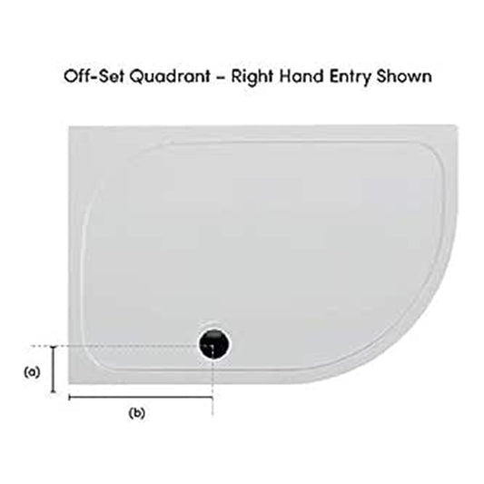 Coram Showers Flat Top Quadrant Stone Resin Shower Tray (3 sizes,2 Styles, White) - Brand New Bathrooms