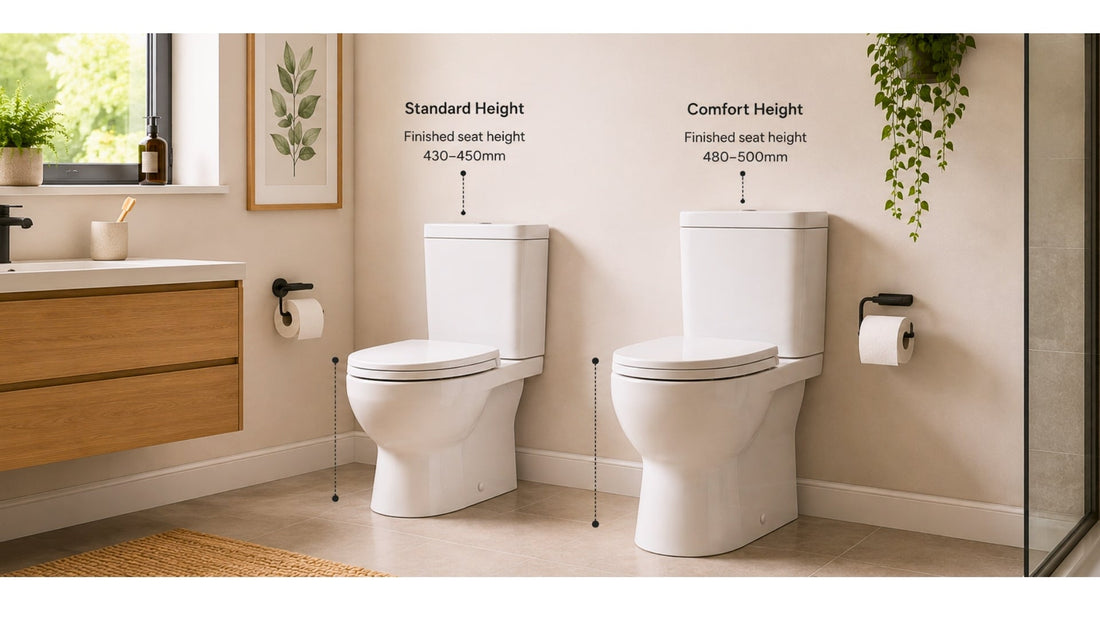 How to Choose Toilet Height for Your Bathroom