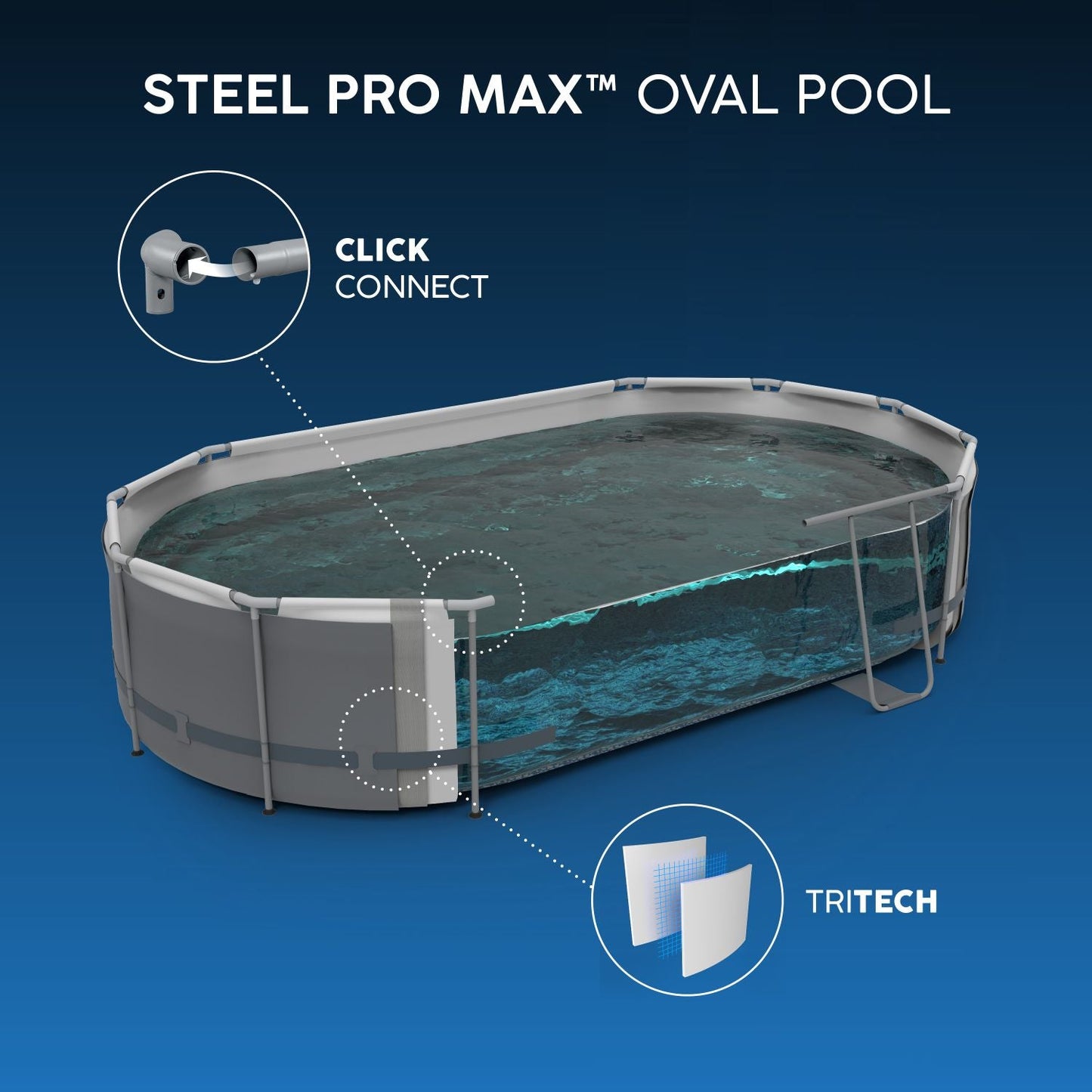 Bestway 14ft x 8ft 2" x 39.5" Oval Steel Pro MAX™ Splashview Above Ground Swimming Pool, Filter Pump & Accessories