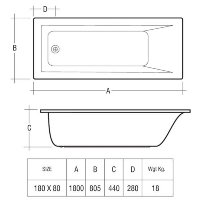 RAK Ceramics Metropolitan Rectangular Single Ended Bath (2 sizes, White) - Brand New Bathrooms