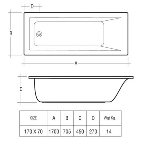 RAK Ceramics Metropolitan Rectangular Single Ended Bath (2 sizes, White) - Brand New Bathrooms