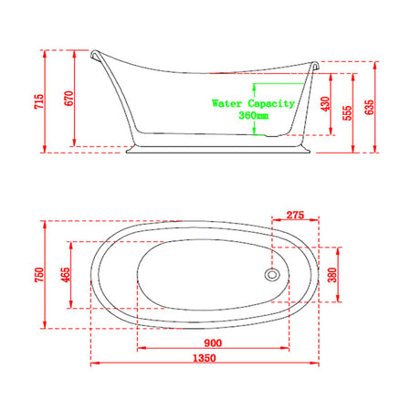 Charlotte Edwards Ersa Freestanding Single Ended Acrylic Oval Bathtub - Brand New Bathrooms