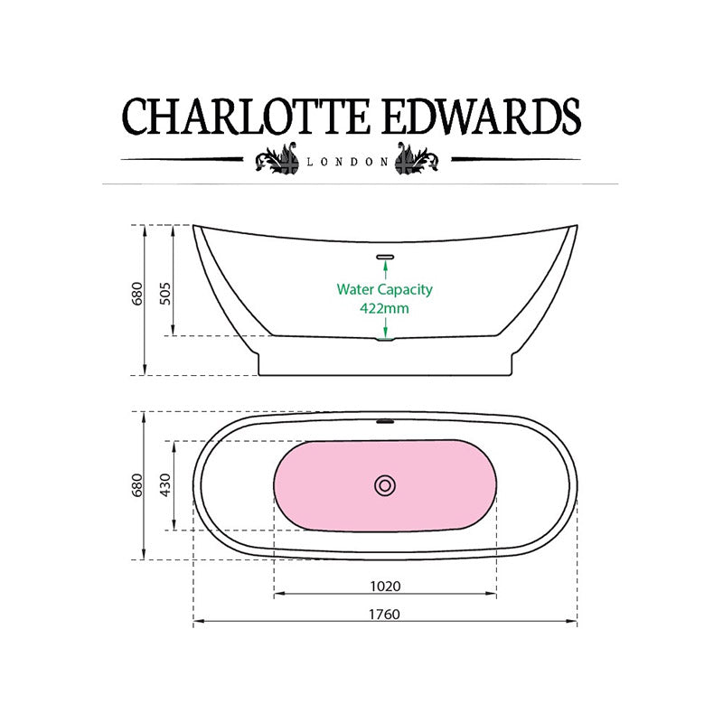 Charlotte Edwards Richmond Freestanding Acrylic Bathtub - Brand New Bathrooms