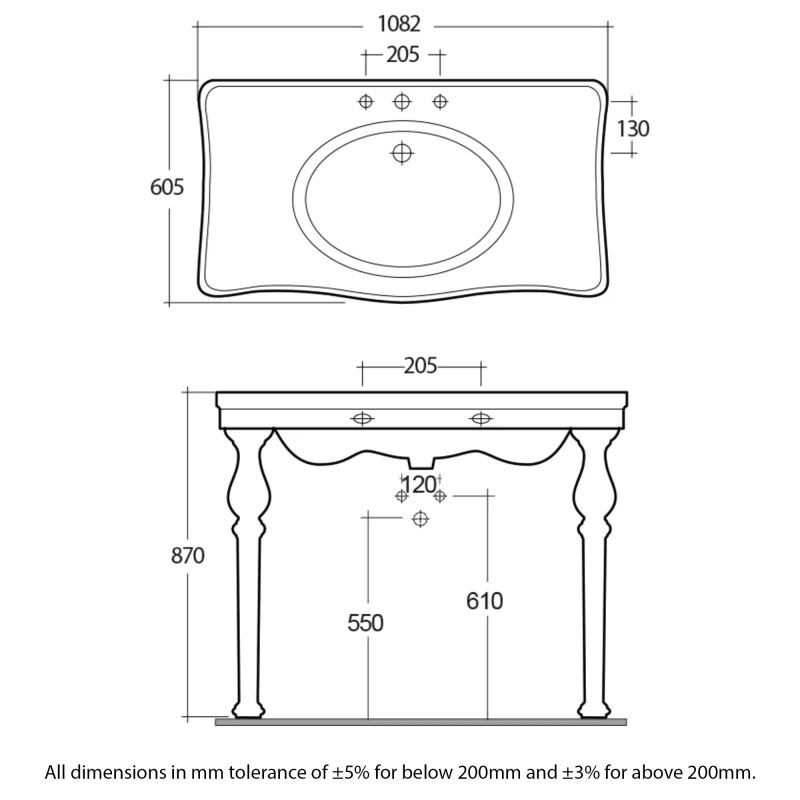RAK Ceramics Washington Console Deluxe 605mm Wash Basin (1 size, 3 styles, White) - Brand New Bathrooms