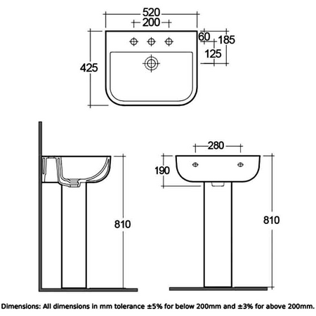 RAK Ceramics Series 600 Pedestal Basin (1 size, 2 styles, Alpine White) BASIN ONLY - Brand New Bathrooms