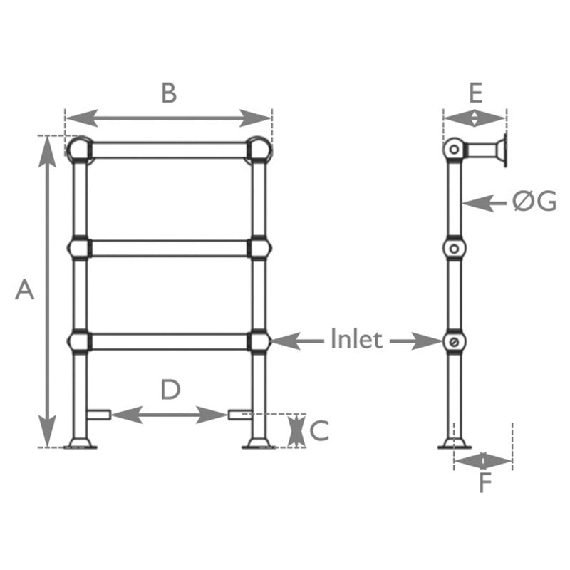 Carron Colossus Steel Towel Rail (1 size, 3 colours) - Brand New Bathrooms