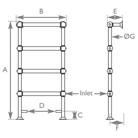Carron Broughton Steel Towel Rail (1 size, 4 colours) - Brand New Bathrooms