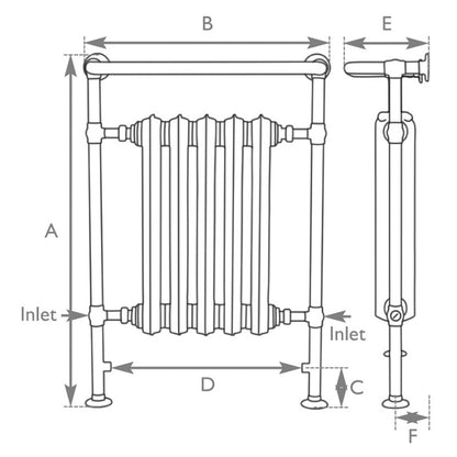 Carron Wilsford Steel Towel Rail (1 size, 4 colours) - Brand New Bathrooms