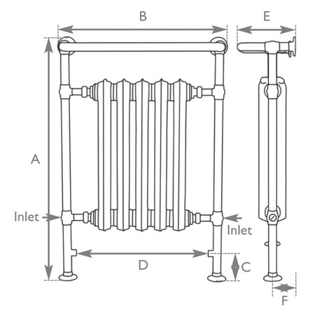 Carron Wilsford Steel Towel Rail (1 size, 4 colours) - Brand New Bathrooms