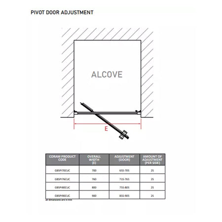 Coram Showers GB5 Pivot Shower Door (4 sizes, Chrome) - Brand New Bathrooms