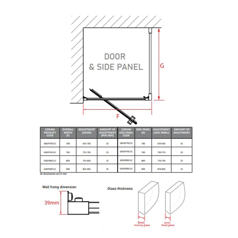 Coram Showers GB5 Pivot Shower Door (4 sizes, Chrome) - Brand New Bathrooms