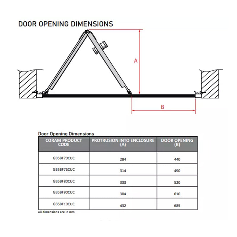 Coram Showers GB5 Bi-Fold Shower Door (5 sizes, Chrome) - Brand New Bathrooms