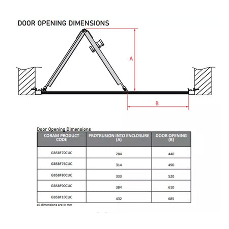 Coram Showers GB5 Bi-Fold Shower Door (5 sizes, Chrome) - Brand New Bathrooms