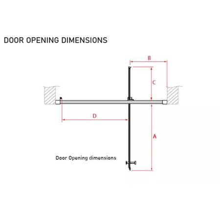 Coram Showers Optima 6 Pivot Shower Door (5 sizes, Chrome) - Brand New Bathrooms