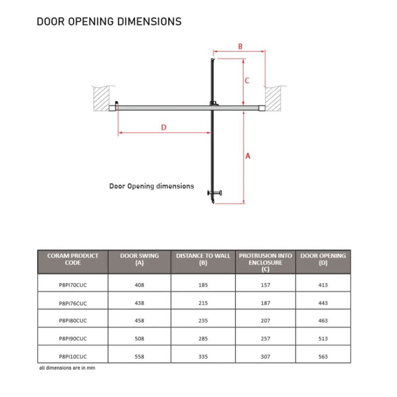 Coram Showers Premier 8 Pivot Shower Door (5 sizes, Chrome) - Brand New Bathrooms