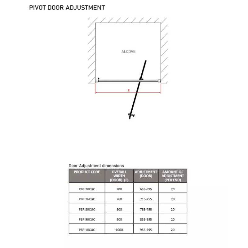 Coram Showers Premier 8 Pivot Shower Door (5 sizes, Chrome) - Brand New Bathrooms