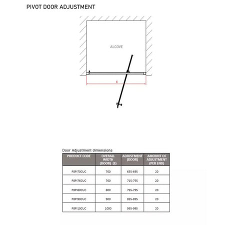 Coram Showers Premier 8 Pivot Shower Door (5 sizes, Chrome) - Brand New Bathrooms