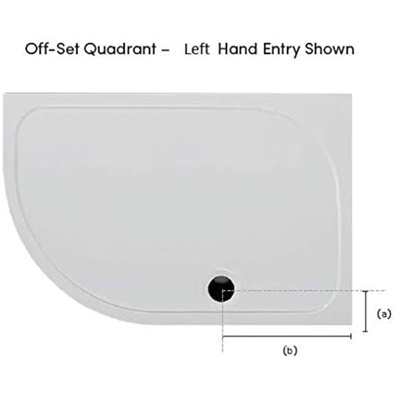 Coram Showers Flat Top Quadrant Stone Resin Shower Tray (3 sizes,2 Styles, White) - Brand New Bathrooms