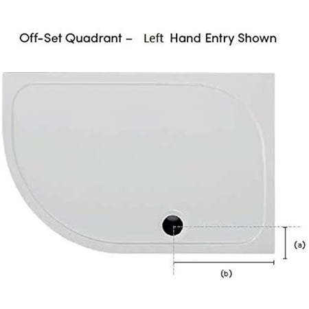 Coram Showers Flat Top Quadrant Stone Resin Shower Tray (3 sizes,2 Styles, White) - Brand New Bathrooms