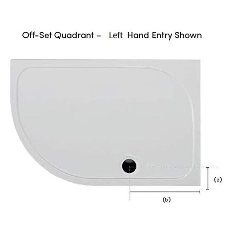 Coram Showers Flat Top Quadrant Stone Resin Shower Tray (3 sizes,2 Styles, White) - Brand New Bathrooms