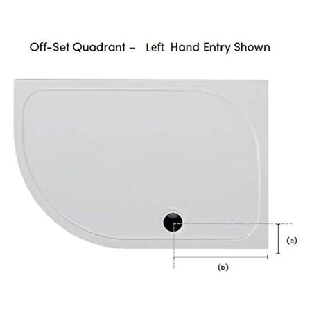 Coram Showers Flat Top Quadrant Stone Resin Shower Tray (3 sizes,2 Styles, White) - Brand New Bathrooms