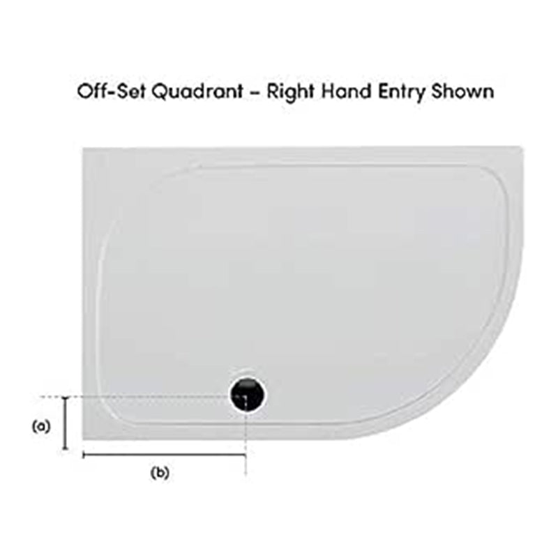 Coram Showers Flat Top Quadrant Stone Resin Shower Tray (3 sizes,2 Styles, White) - Brand New Bathrooms