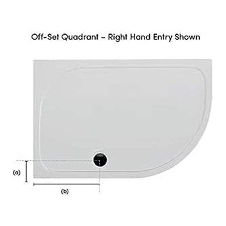 Coram Showers Flat Top Quadrant Stone Resin Shower Tray (3 sizes,2 Styles, White) - Brand New Bathrooms