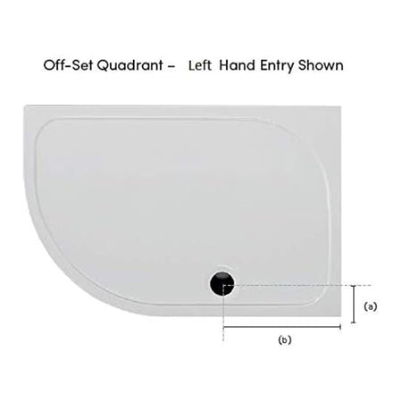 Coram Showers Flat Top Quadrant Stone Resin Shower Tray (3 sizes,2 Styles, White) - Brand New Bathrooms