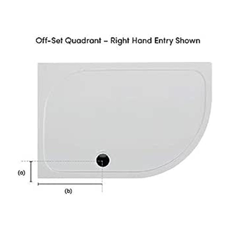 Coram Showers Flat Top Quadrant Stone Resin Shower Tray (3 sizes,2 Styles, White) - Brand New Bathrooms