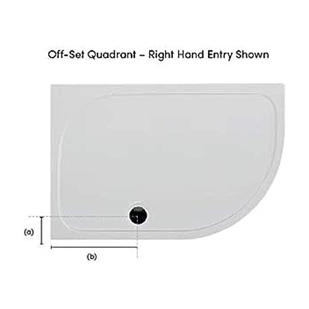 Coram Showers Flat Top Quadrant Stone Resin Shower Tray (3 sizes,2 Styles, White) - Brand New Bathrooms