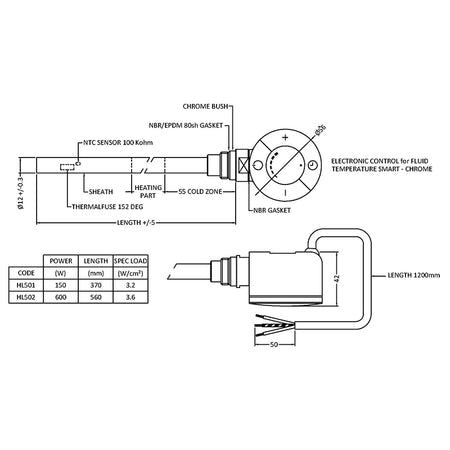 Nuie Thermostatic Heating Element (300, 600 Watts, Stainless Steel) - Brand New Bathrooms