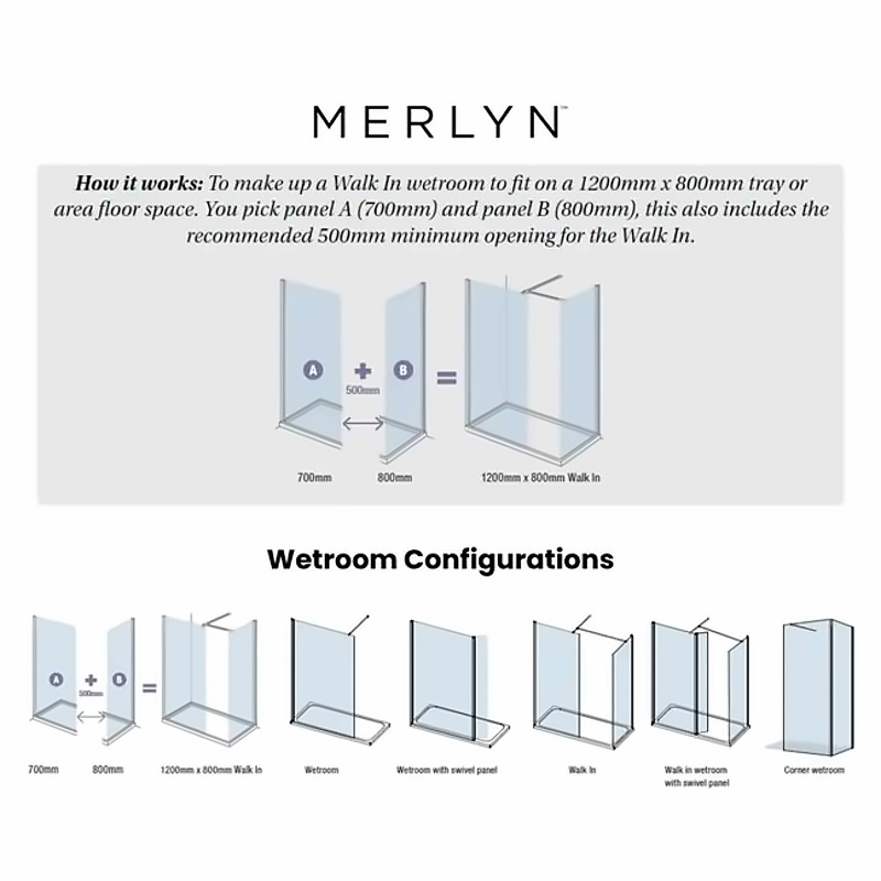 Merlyn 8mm Wetroom Panel | Wetroom Walk-In Shower (13 sizes, 6 colours, 2 glass styles)