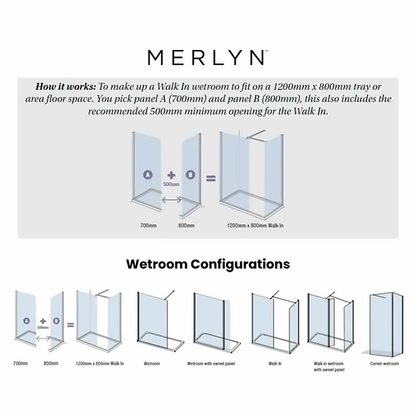 Merlyn 8mm Wetroom Panel | Wetroom Walk-In Shower (13 sizes, 6 colours, 2 glass styles)