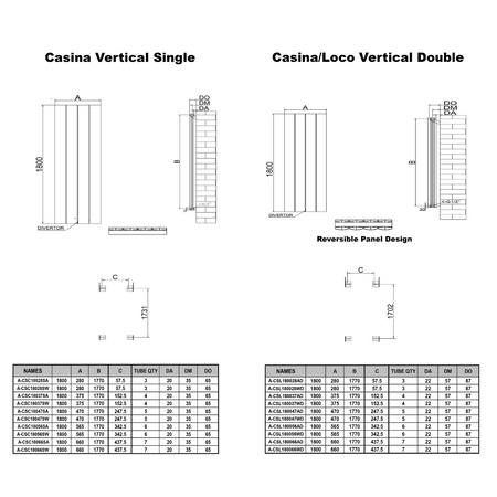 Reina Loco Vertical Aluminium Radiator (5 sizes, 2 colours) - Brand New Bathrooms