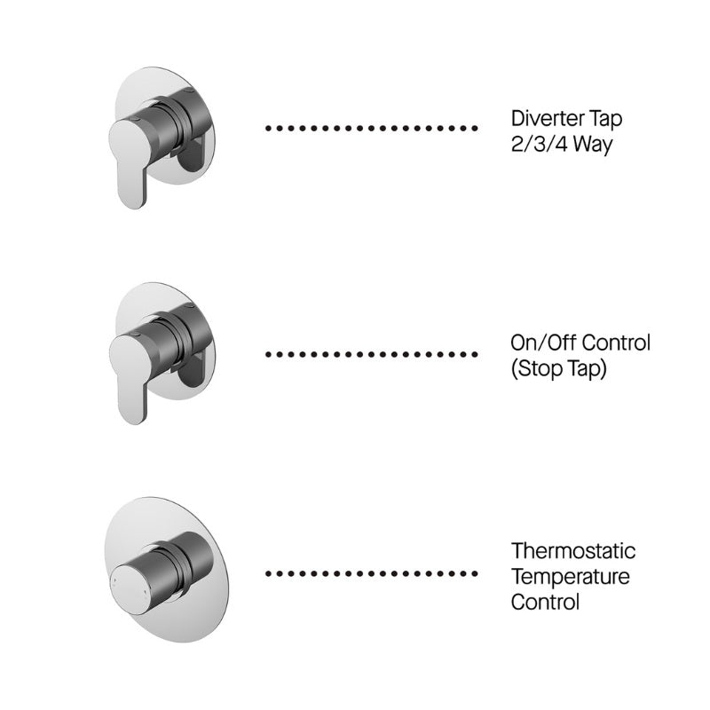 Nuie 2 Outlet Arvan Bundle With Stop Tap & Diverter (1 size, Chrome) - Brand New Bathrooms