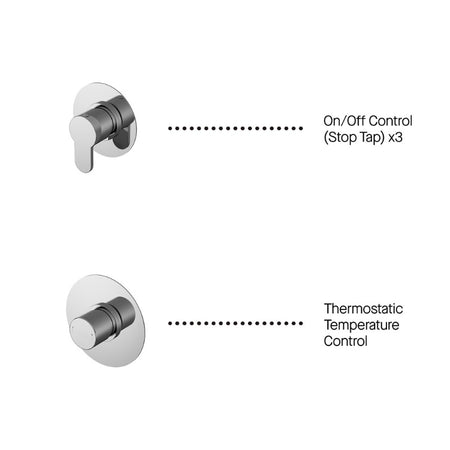 Nuie 3 Outlet Arvan Bundle With Stop Taps (1 size, Chrome) - Brand New Bathrooms
