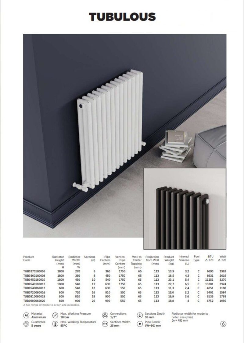 Carisa Tubulous Aluminium Radiator (8 sizes, 2 colours) - Brand New Bathrooms
